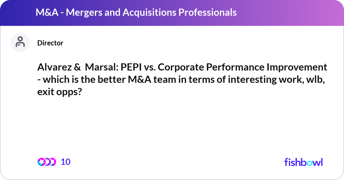 Alvarez And Marsal Corporate Performance Improvement