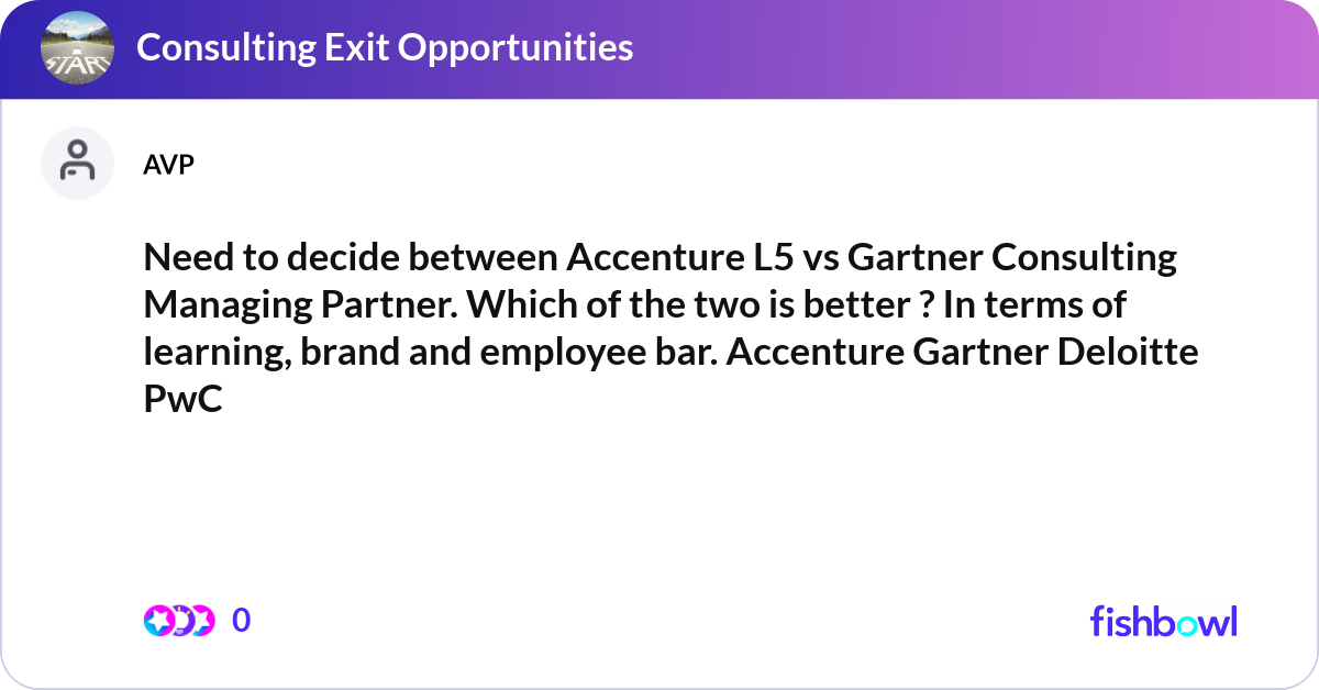 49+ Accenture Vs Gartner, Compare accenture vs ltimindtree based on