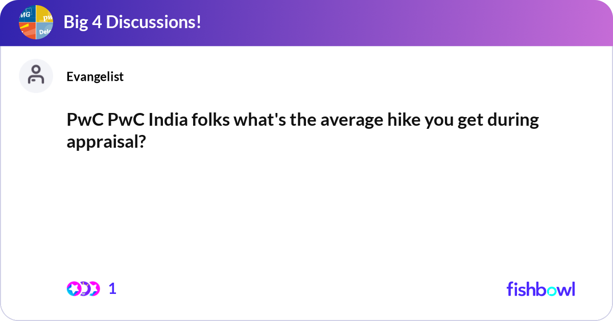 PwC PwC India Folks What s The Average Hike You Ge Fishbowl pwc-pwc-india-folks-what-s-the-average-hike-you-ge-fishbowl