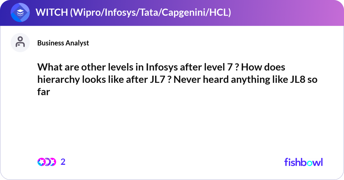 What Are Other Levels In Infosys After Level 7 H Fishbowl what-are-other-levels-in-infosys-after-level-7-h-fishbowl