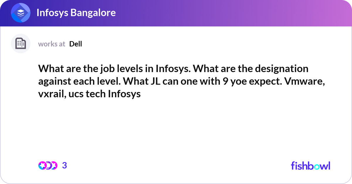 What Are The Job Levels In Infosys What Are The D Fishbowl what-are-the-job-levels-in-infosys-what-are-the-d-fishbowl