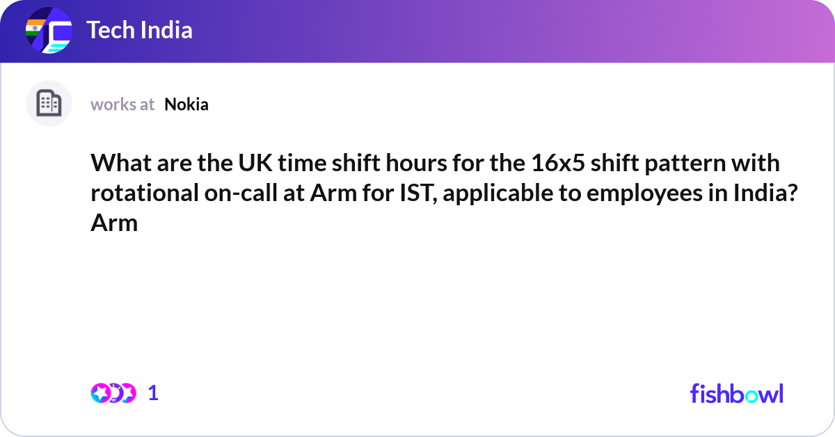 what-are-the-uk-time-shift-hours-for-the-16x5-shif-fishbowl