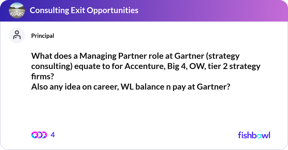 What does a Managing Partner role at Gartner (stra... Fishbowl