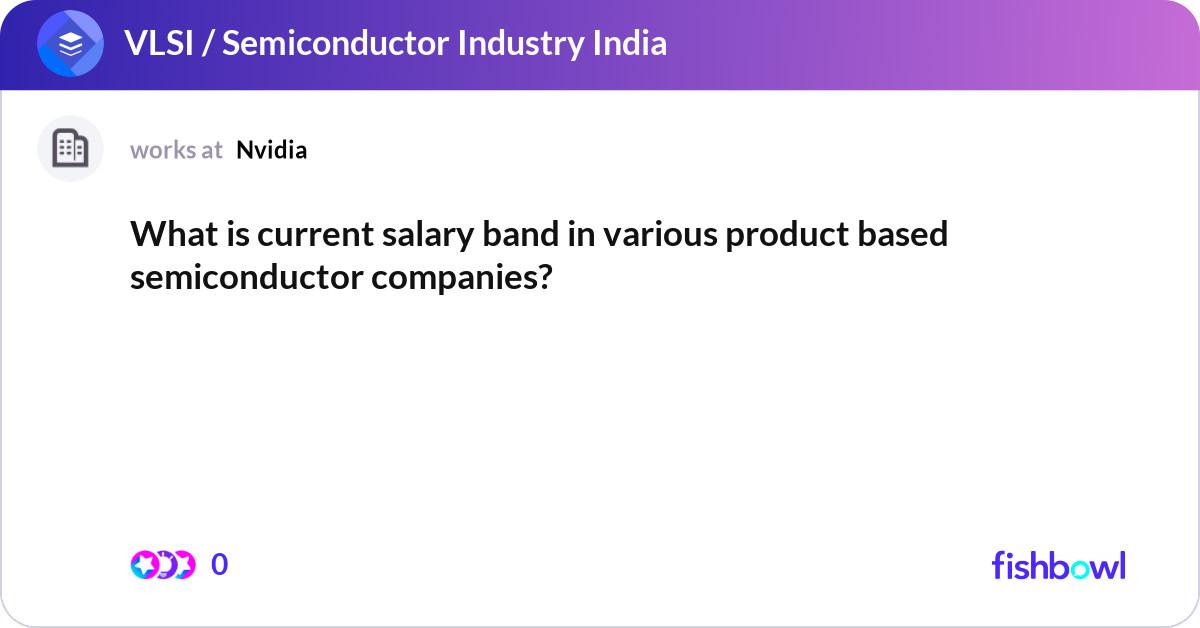 what-is-current-salary-band-in-various-product-bas-fishbowl