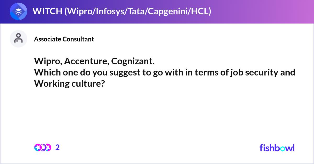 What Is The Starting Salary In Cognizant